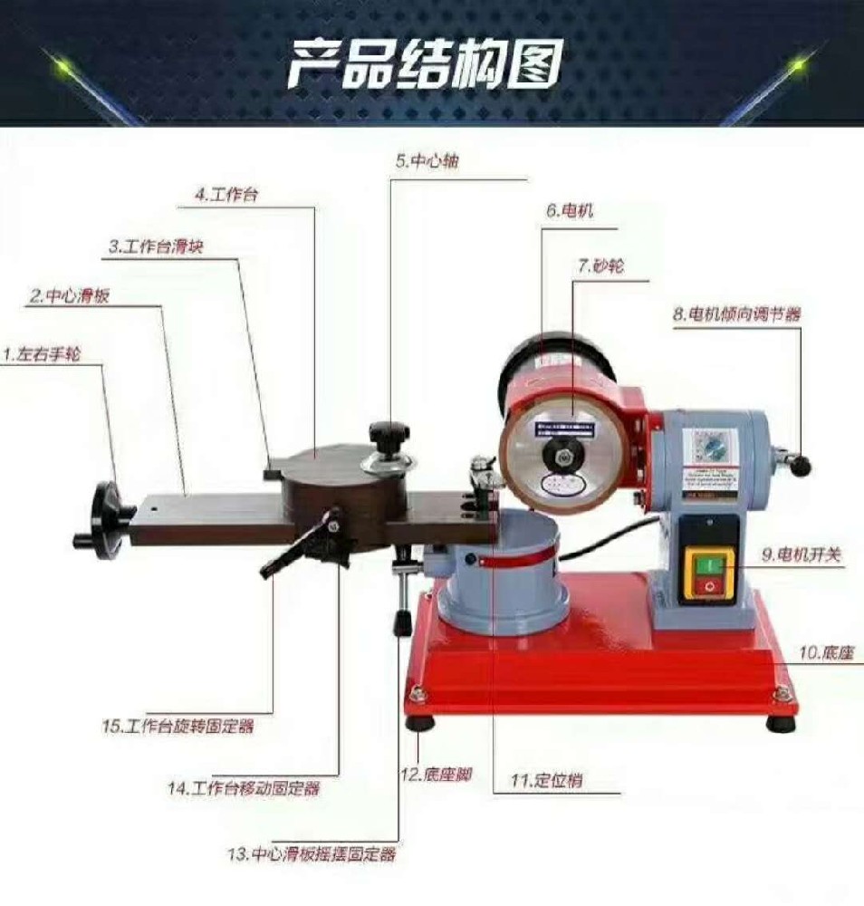 手動磨刀機